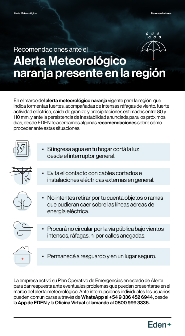 EDEN MAILING ALERTA TORMENTAS
